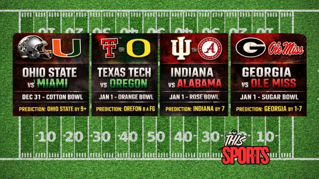 College Football Playoff Round 1 recap graphic showing quarterfinal matchups, bowl games, schedules, and advancing teams